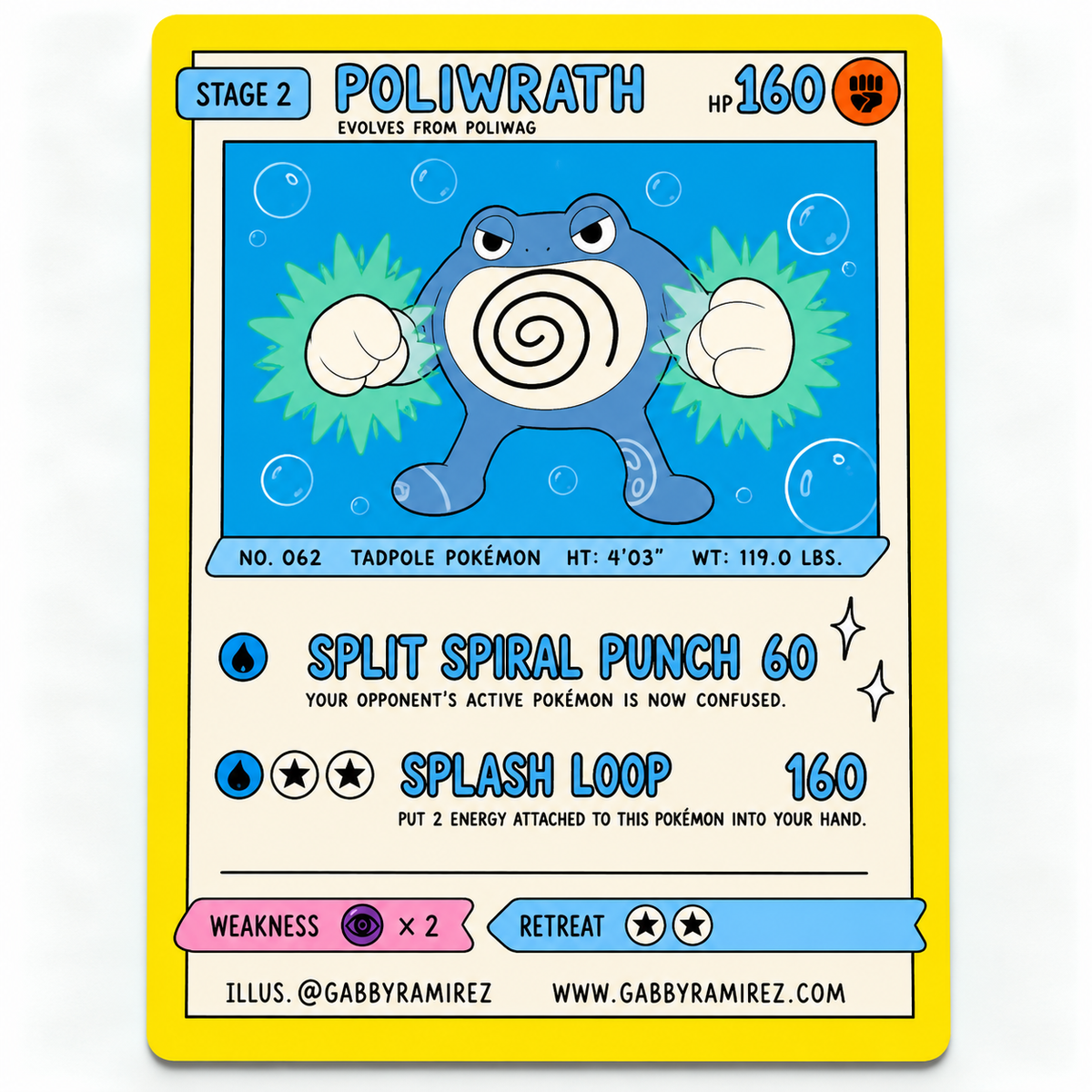 Poliwrath Gabby Ramirez fan art sticker non-holo